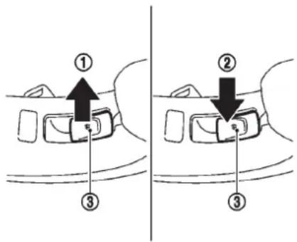 NISSAN Leaf (2012) - ATTENTION - 1
