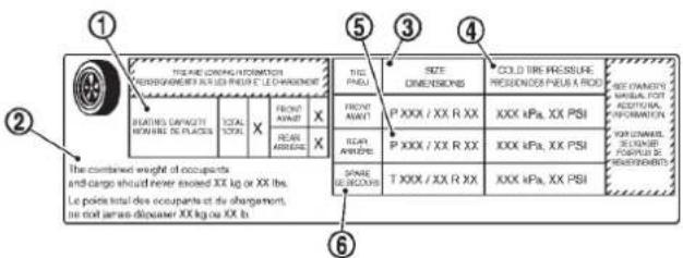 NISSAN Leaf (2012) - ATTENTION - 1