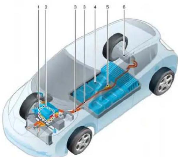 NISSAN Leaf (2012) - ATTENTION - 1