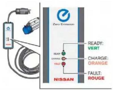 NISSAN Leaf (2012) - Lorsquecomplè'tementcharge - 3