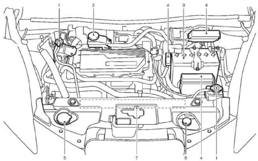 NISSAN Leaf (2012) - POINTSDEVE RIFICATIONDU COMPARTIMENTMOTEURSYSTE - 1