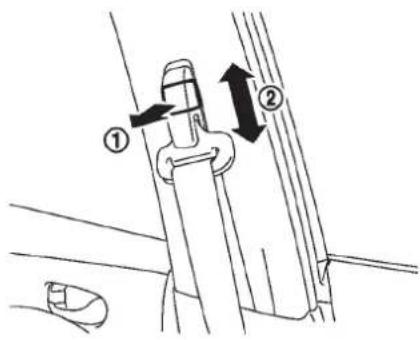 NISSAN Leaf (2012) - Vérificationdufonctionnement des ceinturesdese 'curité - 1