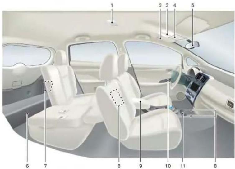NISSAN Leaf (2012) - HABITACLE - 1