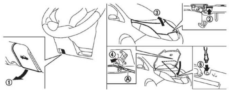 NISSAN Leaf (2012) - ATTENTION - 1
