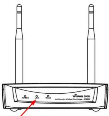 ENGENIUS ECB350 - Hardware Installation - 2