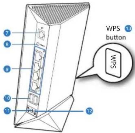 ASUS RT-N65U - Votre routeur sans fil - 2