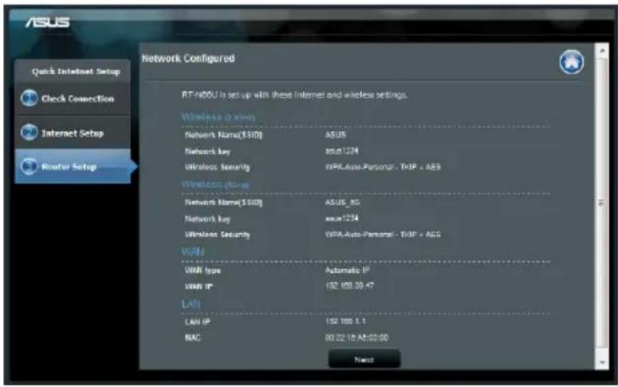 ASUS RT-N65U - REMARQUES : - 2