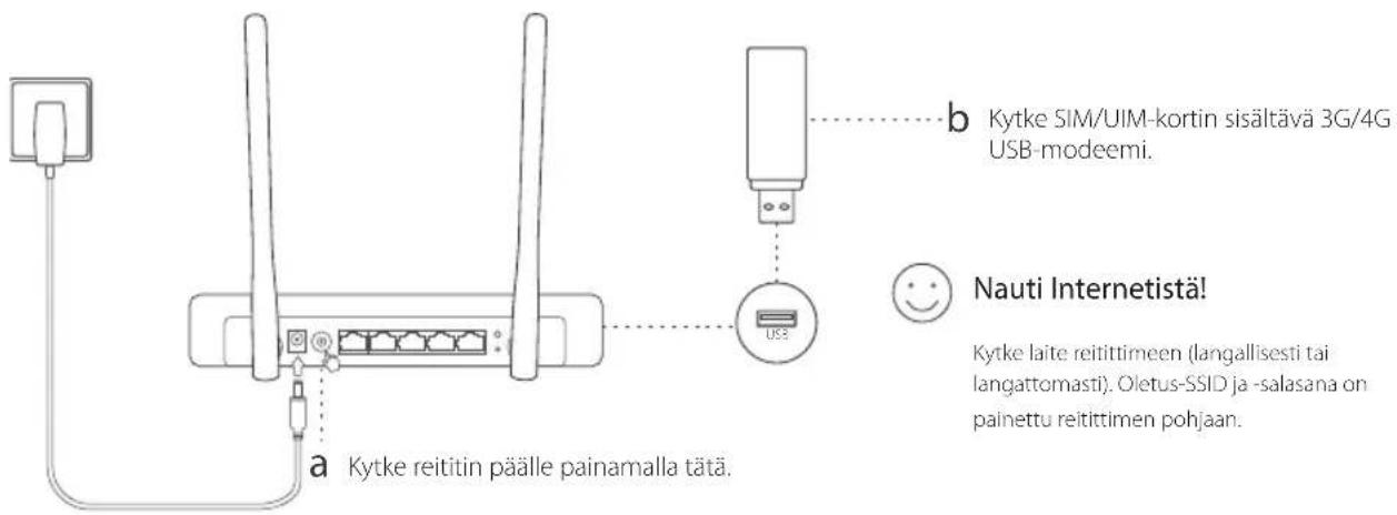 TP-LINK TL-MR3220 - Plug-and-play 3G/4G USB-modeemilla - 1