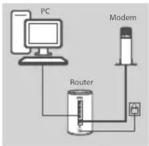D-LINK DIR-860L - CONFIGURAZIONE DEL PRODOTTO - 3