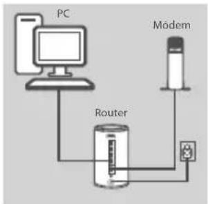D-LINK DIR-860L - Paso 1 - 2
