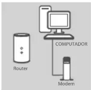 D-LINK DIR-860L - CONFIGURAÇÃO DO PRODUTO - 1