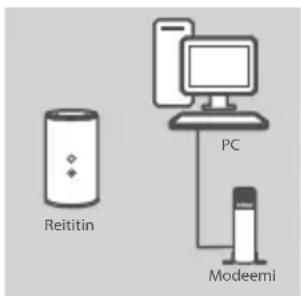 D-LINK DIR-860L - WEB-POHJAINEN ASETTAMINEN - 1