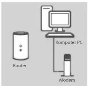 D-LINK DIR-860L - KONFIGURACJA SIECIOWA - 1