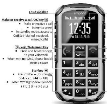 EMPORIA Solid Plus - SAFETY INSTRUCTIONS - 6