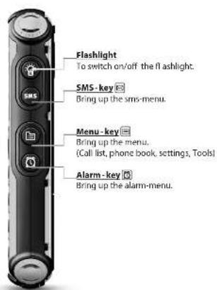 EMPORIA Solid Plus - SAFETY INSTRUCTIONS - 8