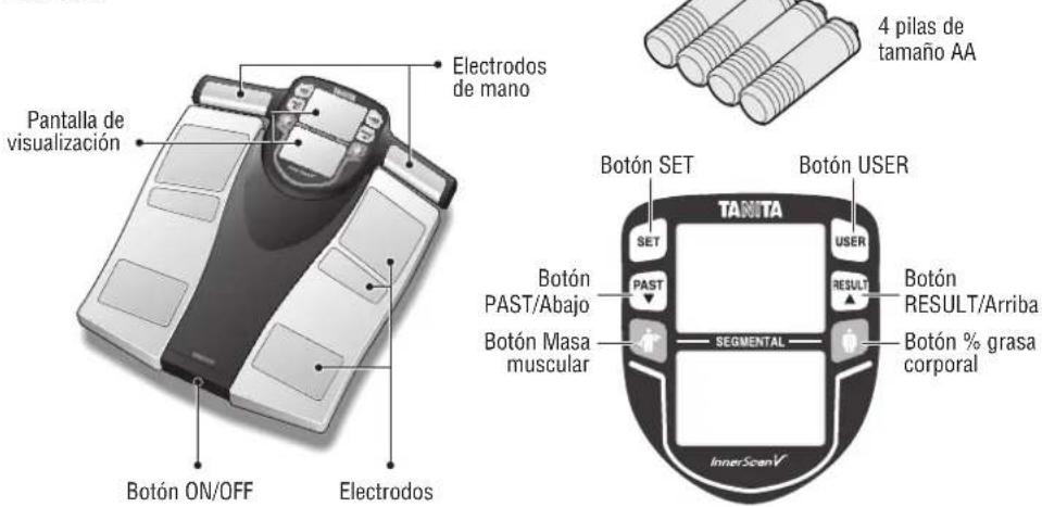 TANITA InnerScan V BC-545N - PRESTACIONES Y FUNCIONES - 1