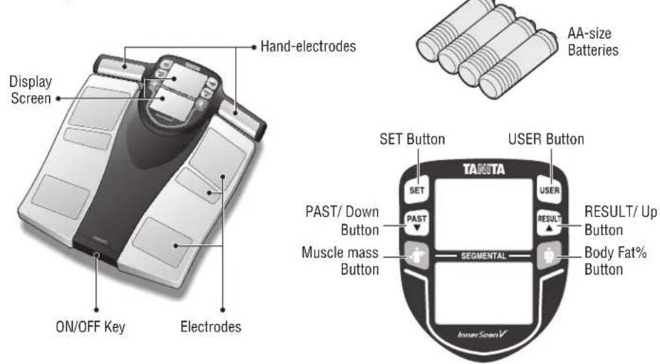 TANITA InnerScan V BC-545N - FEATURES AND FUNCTIONS - 1