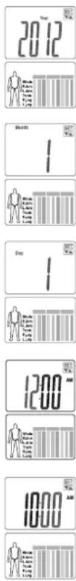 TANITA InnerScan V BC-545N - Nota: - 1