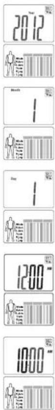 TANITA InnerScan V BC-545N - Note: - 1