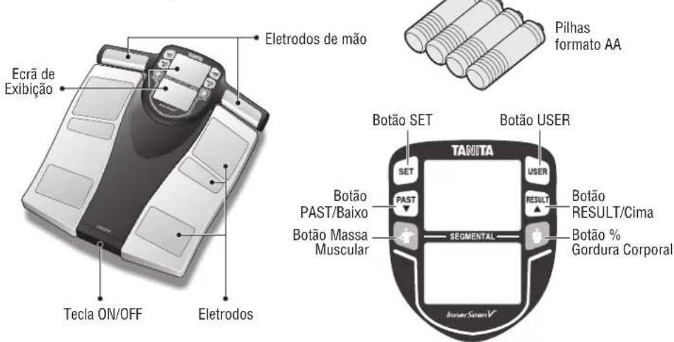 TANITA InnerScan V BC-545N - FUNCIONALIDADES E FUNÇÕES - 1