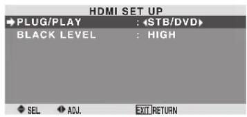 MARANTZ PD4250D - Setting the signal and black level for HDMI signal - 1