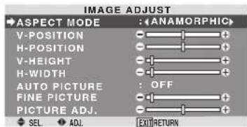 MARANTZ PD4250D - ■ When "AUTO PICTURE" is "OFF" - 1