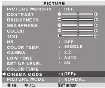 MARANTZ PD4250D - Setting the picture to suit the movie - 1