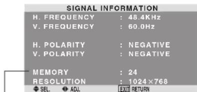 MARANTZ PD5050D - Checking the frequencies, polarities of input signals, and resolution - 1