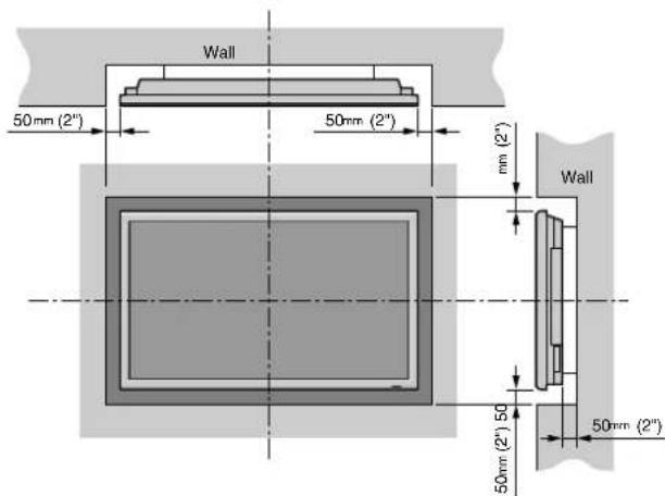 MARANTZ PD5050D - Ventilation Requirements for enclosure mounting - 1