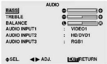 MARANTZ PD6140D - Adjusting the treble, bass and left/right balance and audio input select - 1