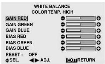 MARANTZ PD6140D - Adjusting the color to the desired level - 1