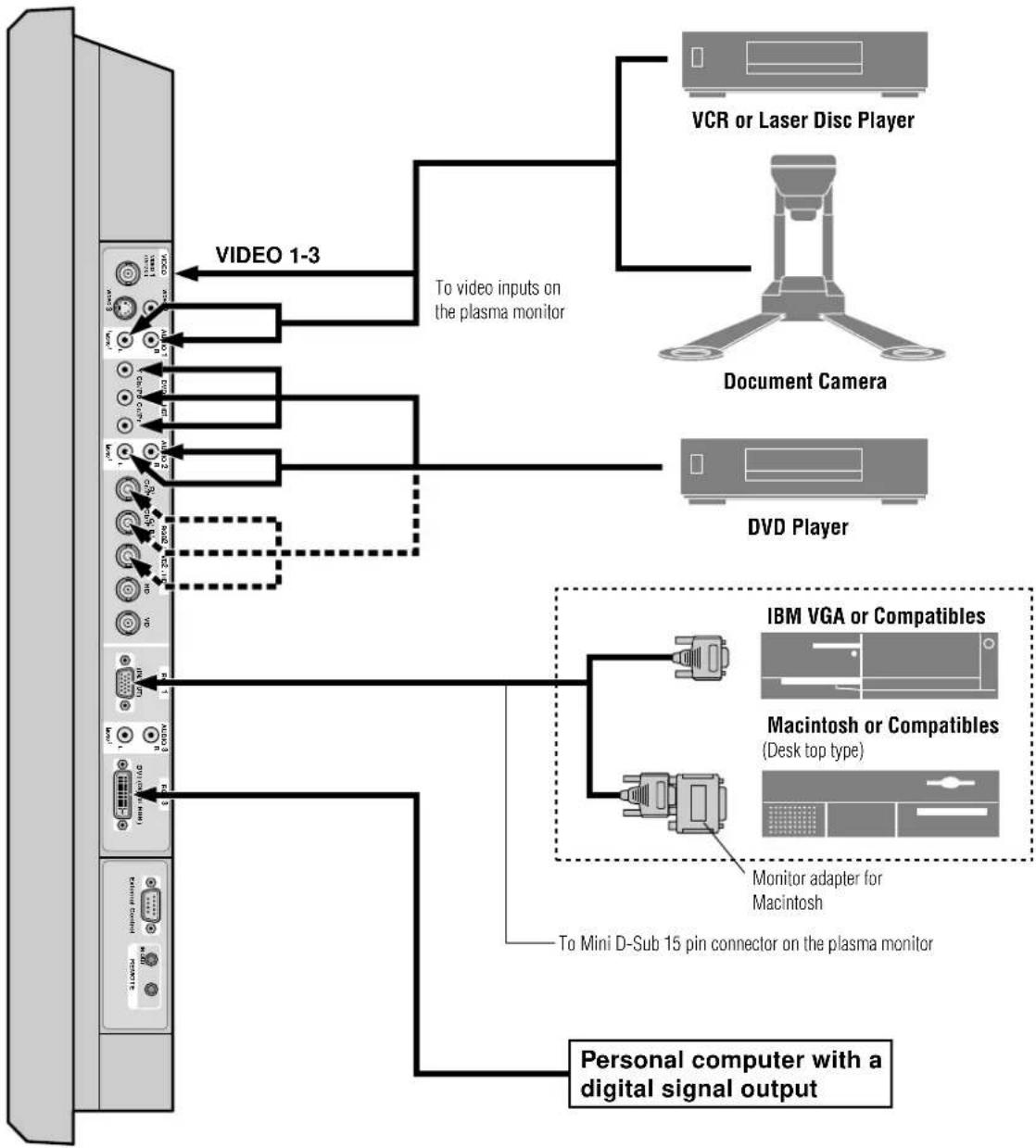 MARANTZ PD6140D - Handling the remote control - 1