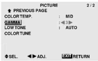 MARANTZ PD6140D - Changing the Gamma Curve - 2