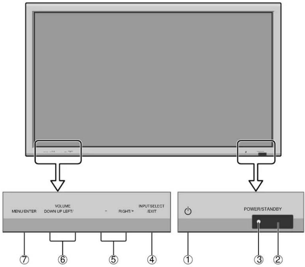 MARANTZ PD6140D - Front View - 1