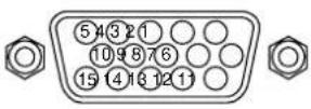 MARANTZ PD6140D - Pin Assignments and Signal Levels for 15 pin RGB (Analog) - 1