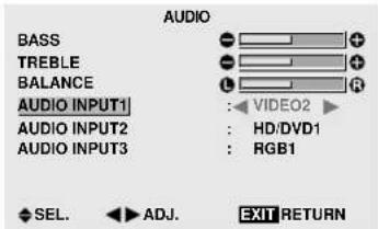 MARANTZ PD6140D - Setting the allocation of the audio connectors - 2
