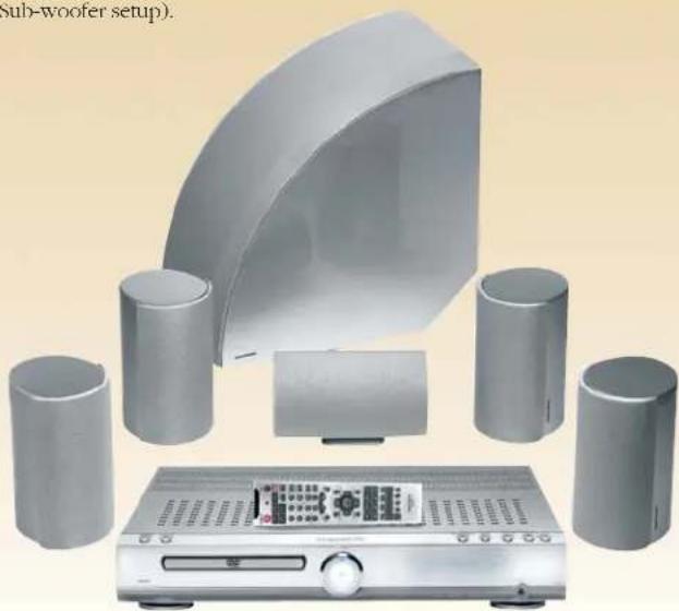 MARANTZ DV6500 - ER2500 Progressive Scan DVD/Receiver - 1