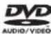 MARANTZ DV6500 - Progressive Scan Universal DVD Player - 8