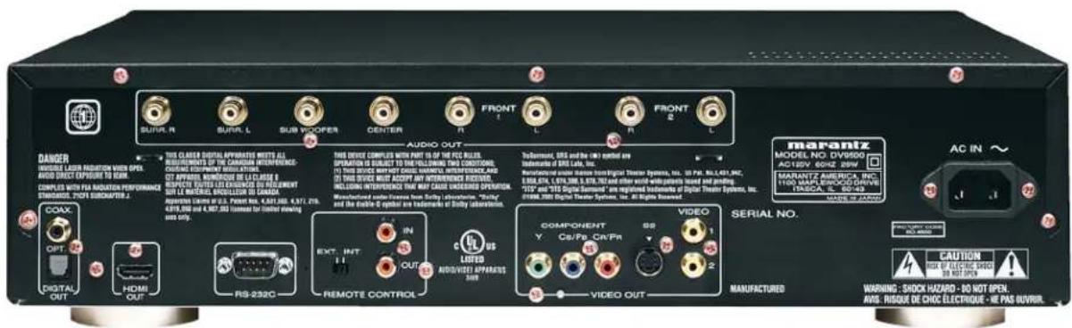 MARANTZ DV6500 - The Beauty of Sound and Vision - 3