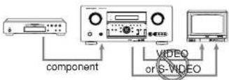 MARANTZ SR8500 - Example: - 3