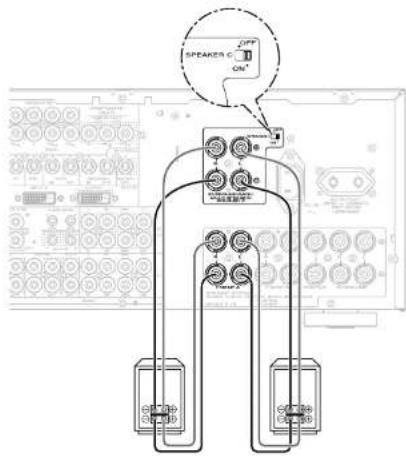 MARANTZ SR8500 - Notes: - 1