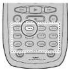 MARANTZ SR8500 - Example : DVD - 1