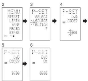 MARANTZ SR8500 - Entering and Setting the Manufacturer Number Directly - 1