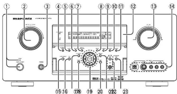 MARANTZ SR8500 - FRONT PANEL - 1
