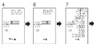 MARANTZ SR8500 - OVERWRITING STEPS IN MACRO PROGRAMS - 1