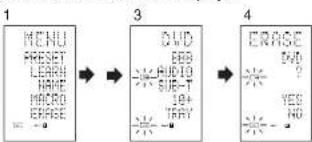 MARANTZ SR8500 - Erasing Sources - 1