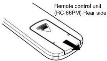 MARANTZ SR4120 - Loading batteries - 1