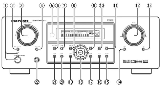 MARANTZ SR4600 - FRONT PANEL - 1