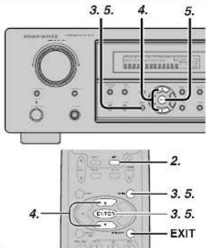 MARANTZ SR4600 - SETUP MENU SYSTEM - 1