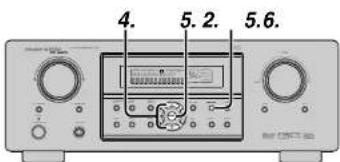 MARANTZ SR4600 - NAME INPUT OF THE PRESET STATION. - 1